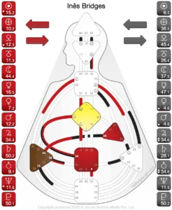 Mapa do Tesouro - Desenho Humano