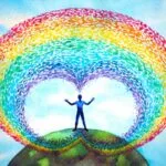 5 Dicas para um Refletor Sentir-se Amado Desenho Humano