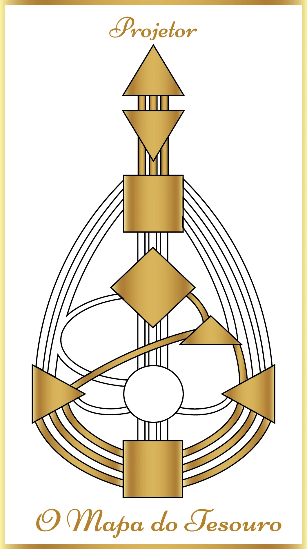 Tipo Projetor - Desenho Humano Portugal
