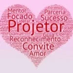 Os Projetores e a importância do Reconhecimento - Desenho Humano